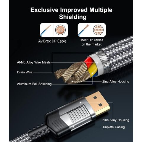 Cable DisplayPort 1.4 de Alta Velocidad, Cable DP 8K 60Hz Macho a Macho 8K@60Hz 4K@144Hz Trenzado Compatible con TV Monitor Laptop