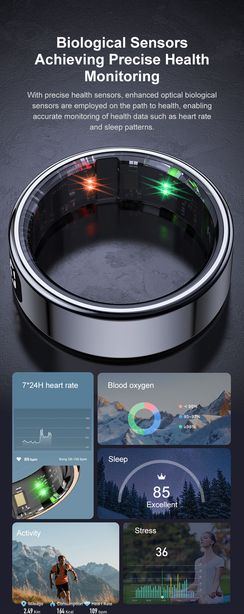Yawell R11 Smart Screen Rings Smart Ring Customizable Smart Ring With ...