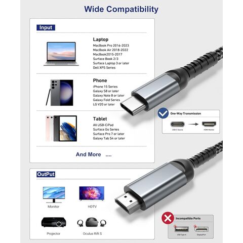 Cable USB C a HDMI, 1m 4K@60Hz Tipo C a HDMI 2.0 Cable para conectar Laptop a TV o Monitor