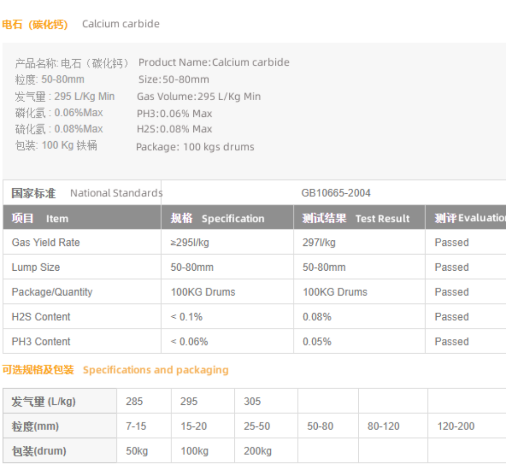 China Supplier Industrial-grade Calcium Carbide- 50-80mm 295l Kg Cac2 ...