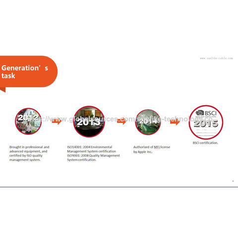 USB A to USB C cable LED display MAX PD 100W fast charging suitable for high power devices