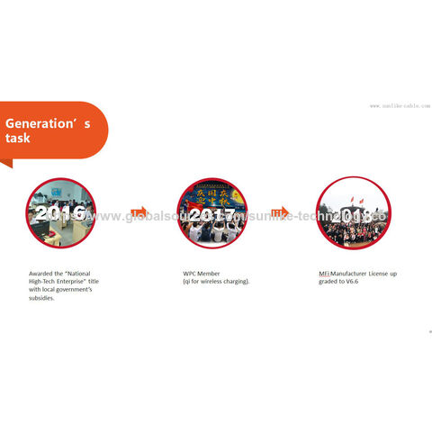 USB A to USB C cable LED display MAX PD 100W fast charging suitable for high power devices