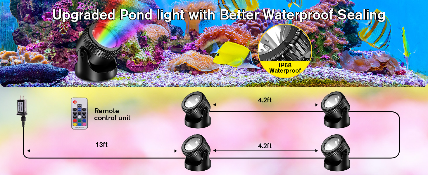 Bulk Buy China Wholesale Ip68 Waterproof 4-in-1 Rgb Led Pond Lights 4 ...