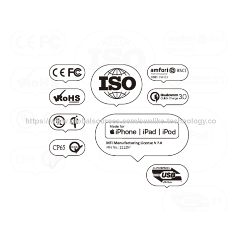 High speed cable, food-grade safety silicone material,USB 4 Gen 2 cable,PD 100W,20Gbps,for office,home