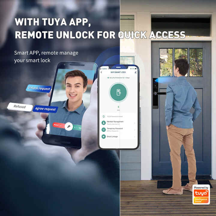 New Arrival Smart Lock With Camera Easy Unlock Video Intercom Function ...