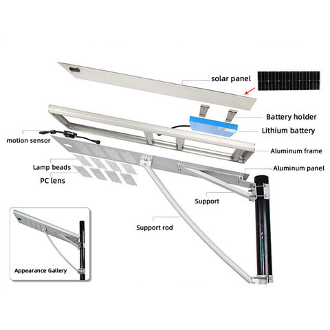 Farola LED Solar con Sensor de Movimiento para Alumbrado Público - Fabricante y Proveedor Líder
