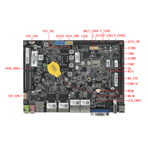 Elsky Mini ITX Motherboard M678SE 6th i3-6100U 7th i5-7200U 8th i7-7500U Prozessor mit 32GB DDR4 RAM für Embedded Control Systeme