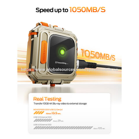 MOVE SPEED Tragbare SSD 1TB/2TB 1050MB/s USB 3.2 Gen 2, Touchscreen mit Unterstützung für 4K ProRes HDR, Verschlüsselung und Apple 'Wo ist?' Funktion