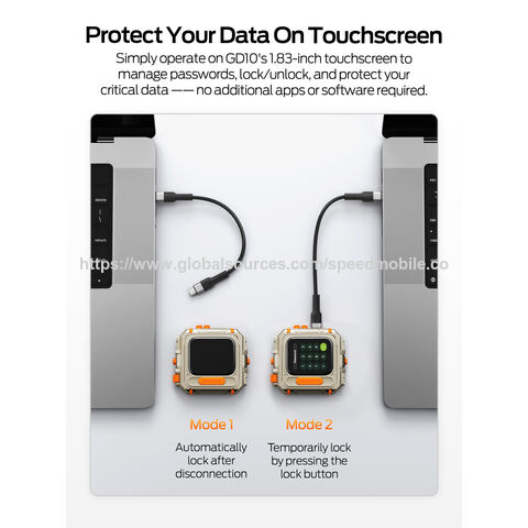 MOVE SPEED Tragbare SSD 1TB/2TB 1050MB/s USB 3.2 Gen 2, Touchscreen mit Unterstützung für 4K ProRes HDR, Verschlüsselung und Apple 'Wo ist?' Funktion