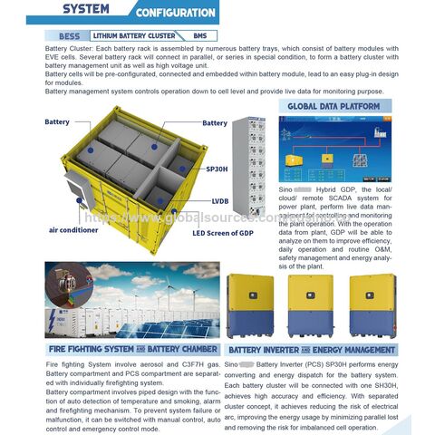 LFP LiFePO4 Batteriecontainer, Microgrid-Steuerung und Batteriespeicher-Wechselrichter für netzunabhängige Solaranlagen und Notstromversorgung.