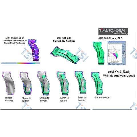 One-Stop Manufacturer Stamping Parts Tinplating Dipping