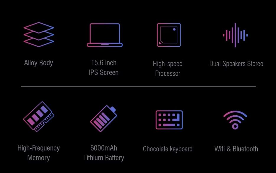 Buy China Wholesale Ultraslim 15.6 Inch Notebook With Intel I7, 16gb ...