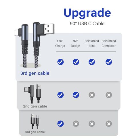 Cable USB a Tipo C de 90 Grados con Carga Rápida, Cable de Carga Duradero USB A a Tipo C PD con Trenzado de Nylon