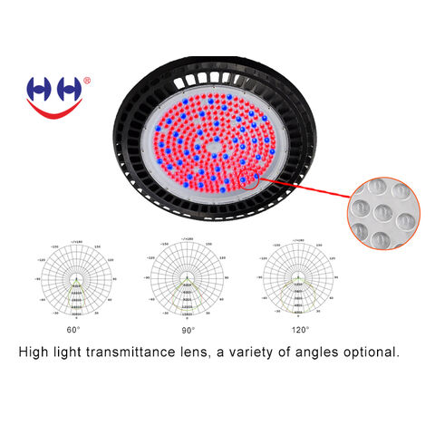 Lâmpada LED de Crescimento de 100W com Espectro Azul Vermelho e Eficiência Fotossintética Aprimorada para Plantas de Interior - Luz LED para Horticultura Indoor
