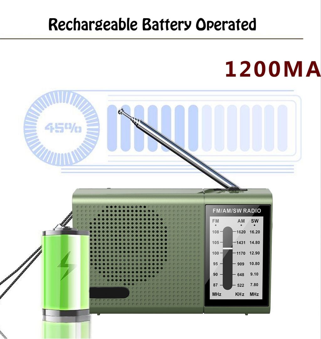 Portable Am Fm Radio With Best Reception,rechargeable Battery Operated ...