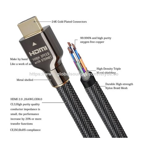 Câble HDMI 2.0 Platine Haut de Gamme Tressé en Nylon, 4K, 3D, 2160P, Meilleures Ventes pour Ultra HDTV en Gros