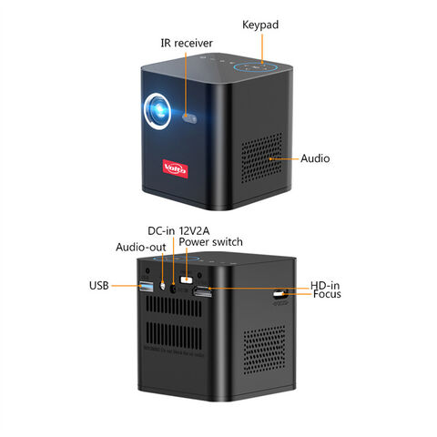 Mini proyector DLP a precio de fábrica con USB HDMI, proyector de video para niños