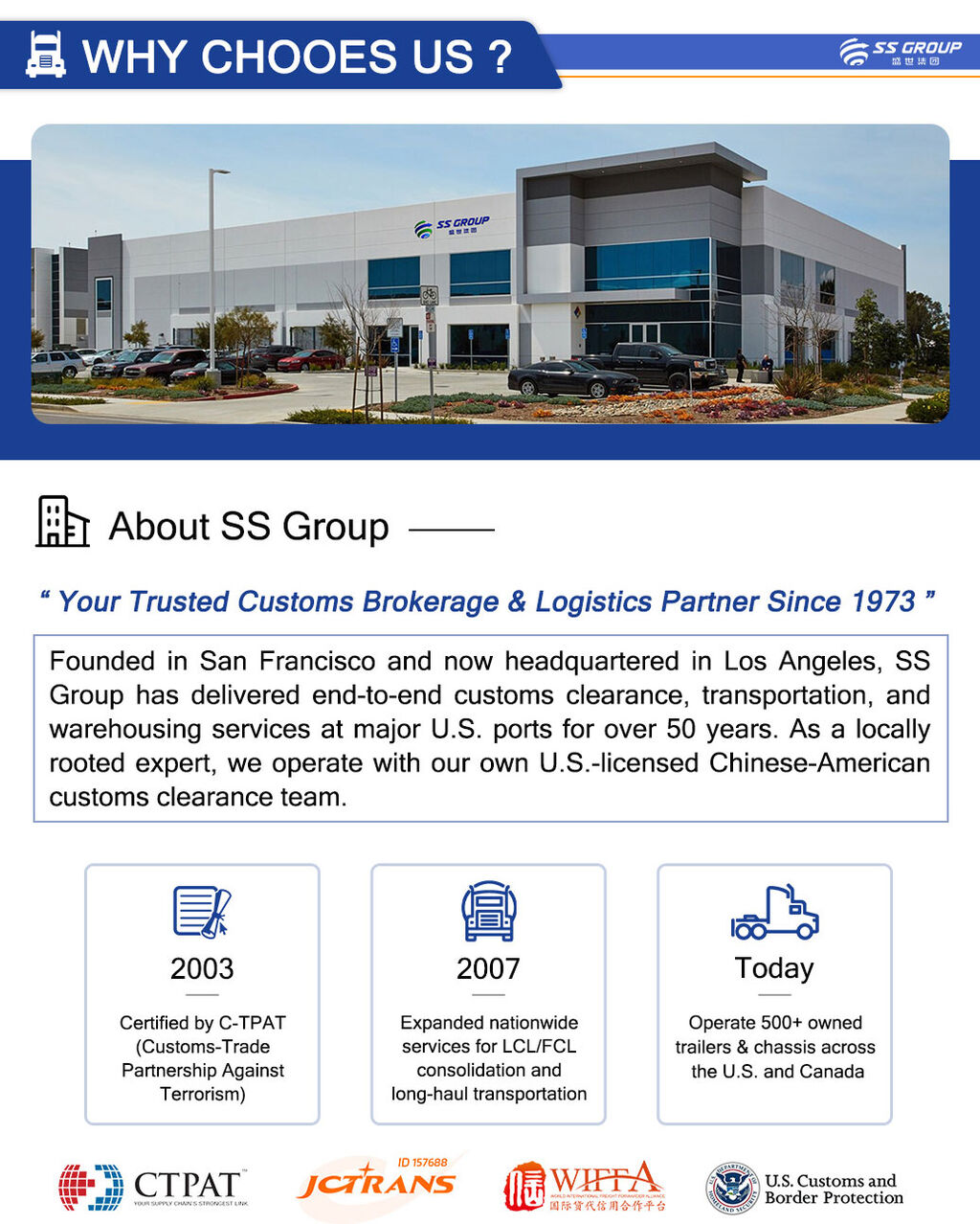 Us Expedited Customs Clearance Trucking Service Door To Door Service ...