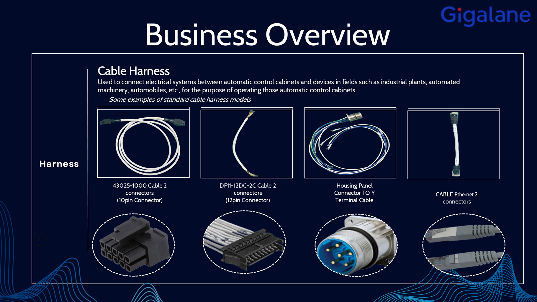 Rf Cable Assembly With Gbb (m) And Sma R/a Connectors Using Sf085y ...