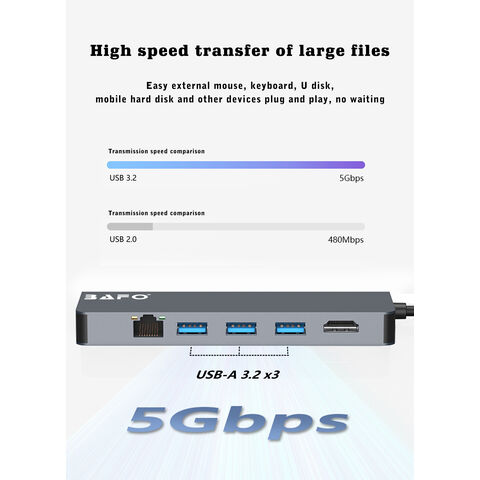 محطة إرساء USB-C 8 في 1 مع 3 منافذ USB-A 3.2 بسرعة 5 جيجابت في الثانية، HDMI 4K، RJ45 Gigabit، PD 100W، قارئ بطاقات SD/TF للكمبيوتر المحمول/الكمبيوتر الشخصي - محطة إرساء USB-C للشركات