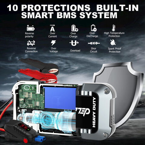 Großhandel Auto Batterie Starthilfe Jump Starter mit Smart Clamp 26000mAh und 3750A Spitzenstrom
