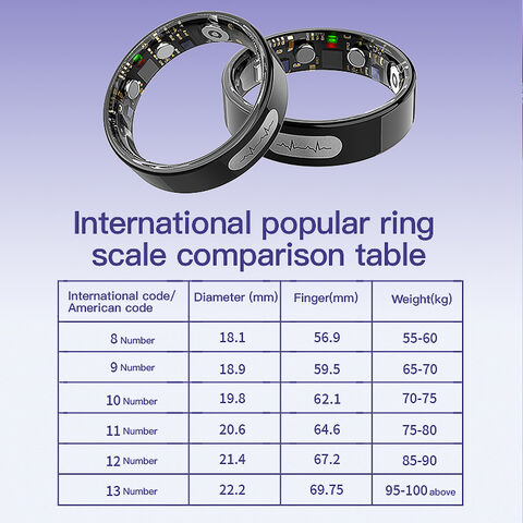 Nouvelle technologie Bague intelligente NYJ06 de surveillance de la santé 5ATM étanche Modes sportifs multiples température corporelle pour Noël
