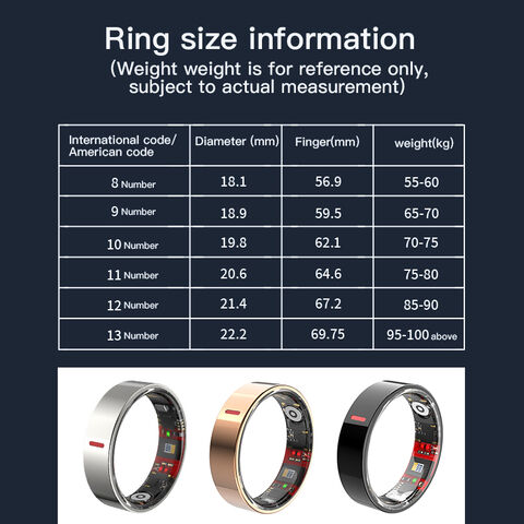 Coffrets cadeaux Navigation GPS via APP NYJ07 5ATM Bague intelligente étanche Modes sportifs multiples HRV montre mince
