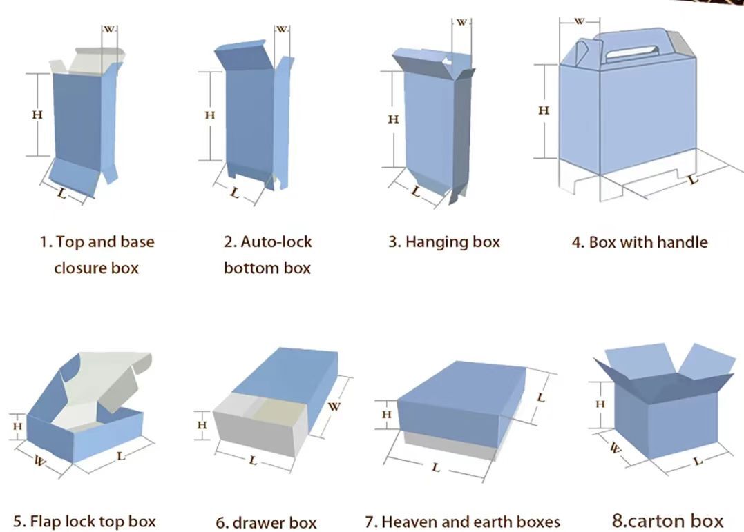 Paper Box Dimention Bulk Buy China Wholesale Wholesale Custom Paper Boxes - Eco-friendly ...