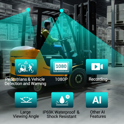 STONKAM Sistema Anticolisión con IA 1080P para Carretillas Elevadoras con Detección de Peatones y Vehículos y Monitoreo de Puntos Ciegos para Carretillas Elevadoras
