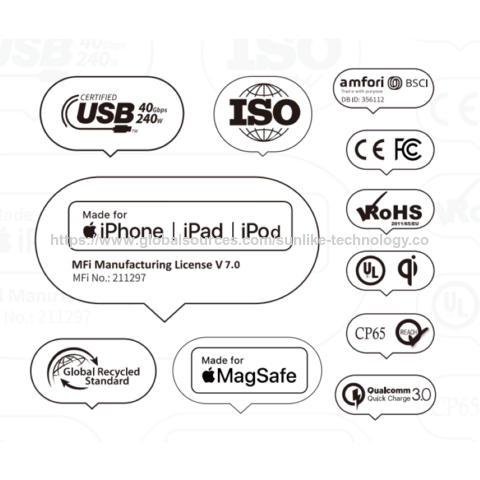 Wholesale, OEM, ODM, USB 4 Gen 2 5m Full-Function Cable, Superior Shielding,Lightweight & Flexible,High-Speed,4K 60Hz video output