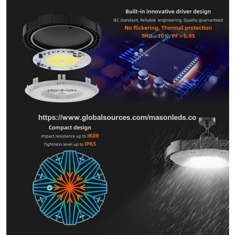 مصباح LED عالي الإضاءة سلسلة RUDDER بالجملة 200 واط، إضاءة مستودع 32000 لومن IP65 IK08