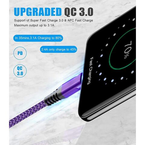 Cable de Carga USB Tipo C de 3 Metros, Trenzado en Nylon de Alta Resistencia