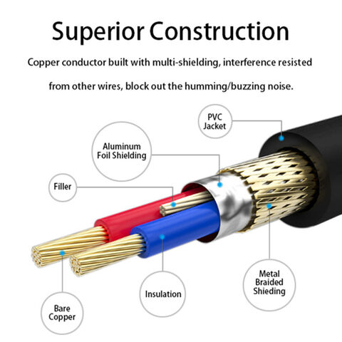 Cable de micrófono XLR macho a hembra de 3 pines de alta calidad para altavoz de audio