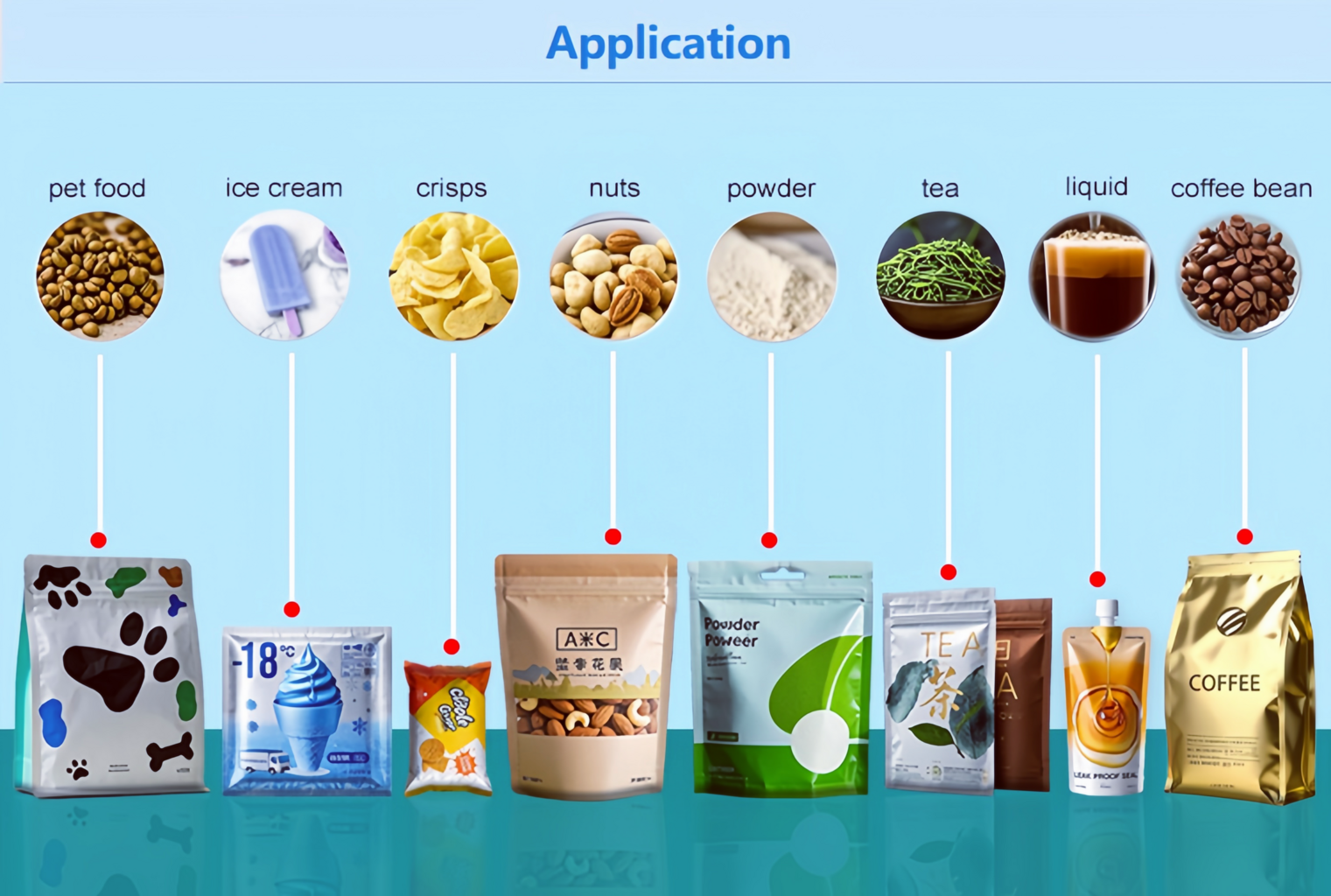 Custom Printed Reusable Plastic Bag With Zipper Square Bottom Stand Up ...