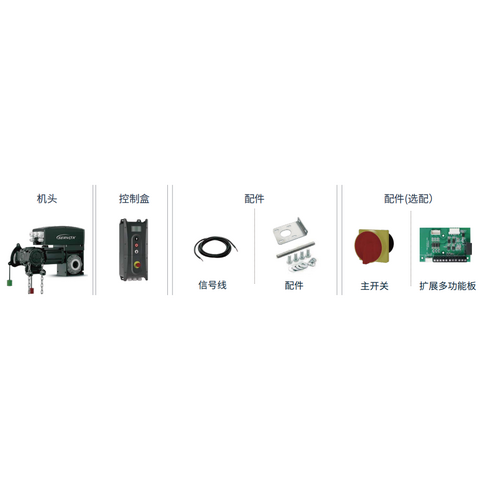 Servomotor Síncrono de Íman Permanente de Alto Torque Abridor de Porta para Porta Industrial e Porta de Garagem