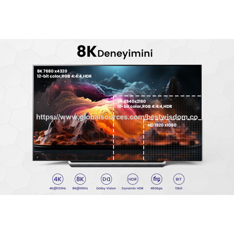 Cabo HDMI de alta definição 4/8K, transmissão sem atrasos, conexão de telefones celulares/laptops a TVs/projetores, essencial para reuniões