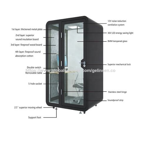 Nueva Cabina Telefónica Insonorizada de Diseño para Oficina - Cabina Acústica para Reducción de Ruido en Oficinas