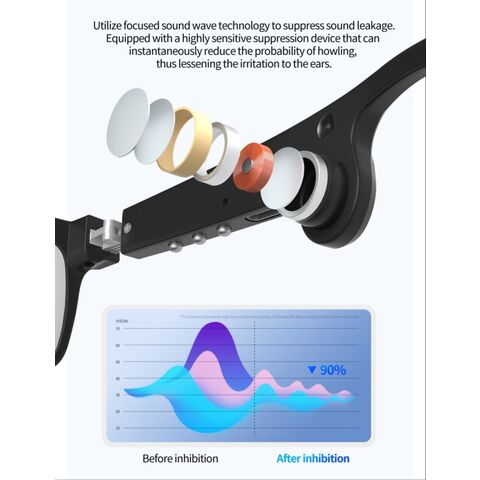 2025 new design bone conduction hearing aid glasses for deaf