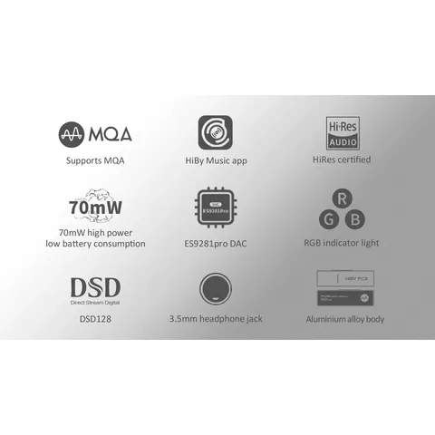 ODM&OEM HiBy FC3 USB DAC