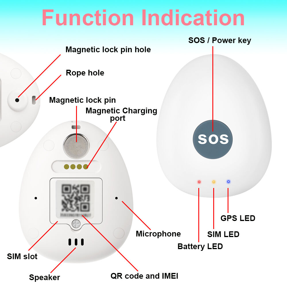 Buy China Wholesale Wholesale 4g Sos Panic Button Real Time Gps +wifi ...
