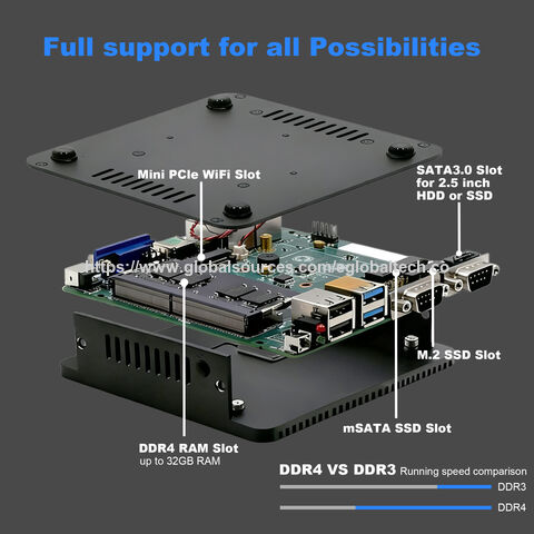 EGLOBAL M4 OEM/ODM Mini Computador N100 de 12ª Geração 2*RS232 4USB 2*HD, 1*DP Display 4K Windows11 Mini PC Fanless para quiosque