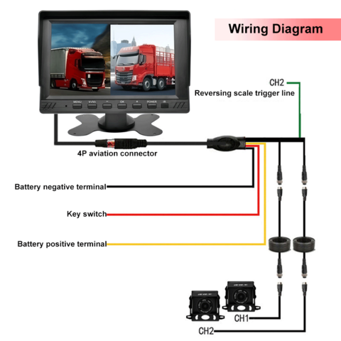 7-Zoll-LCD-AHD-1080P-LKW-Rückfahrkamerasystem IP69 wasserdichte Auto-Rückfahrhilfe für LKW-Pickup-RV-Camper