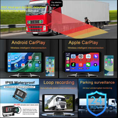 Tragbares 10,1-Zoll-4-Kanal-IPS-HD-Touchscreen-Autoradio mit Carplay-Bildschirm für Apple Carplay & Android Auto MP4 DVR-Monitor