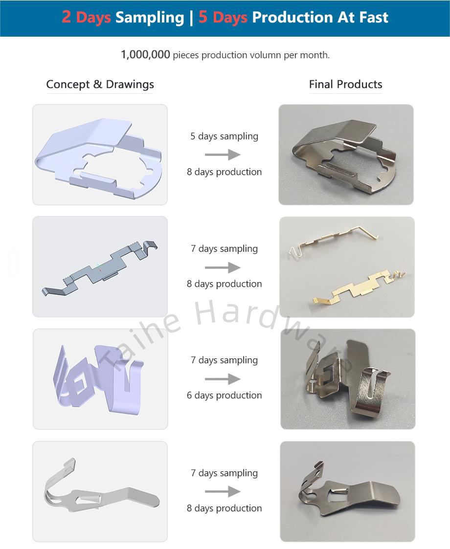 Factory Direct High Quality China Wholesale Oem Custom Stainless Steel ...