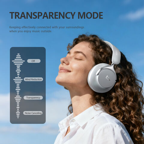 Over-Ear-Wireless-Kopfhörer mit Hybrid-ANC, Transparenzmodus und Schnellladung – Ideal für den täglichen Arbeitsweg