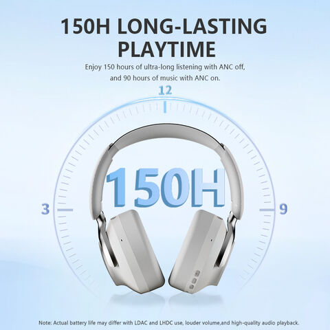 Over-Ear-Wireless-Kopfhörer mit Hybrid-ANC, Transparenzmodus und Schnellladung – Ideal für den täglichen Arbeitsweg