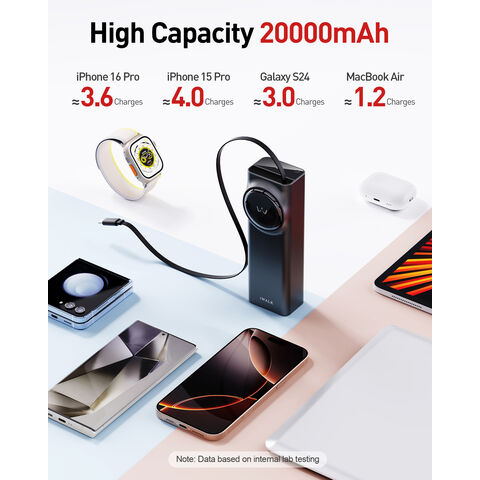 Kompakte 20000mAh Powerbank, 28% kleiner mit einziehbarem Kabel, 65W PD Schnellladung, leichtes tragbares Ladegerät für Geschäftsreisen