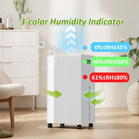 GREENFLY JJPRO 2025 مؤشر رطوبة ثلاثي الألوان عالي الجودة، مزيل رطوبة صغير محمول أبيض للاستخدام المنزلي سعة 10 لتر 12 لتر بسعر المصنع