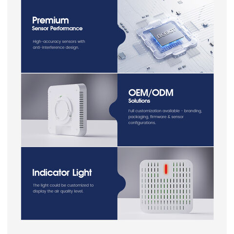 WiFi PoE LoRaWAN Luftqualitätsmonitor CO2 PM2.5 PM10 O2 O3 TVOC HCHO für Smart Buildings, Wohnungen, Hotels, Schulen