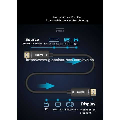 Cable de Fibra Óptica HDMI 2.0 Tipo A OEM ODM, Señal Óptica, Carcasa Exterior de Aleación de Zinc
